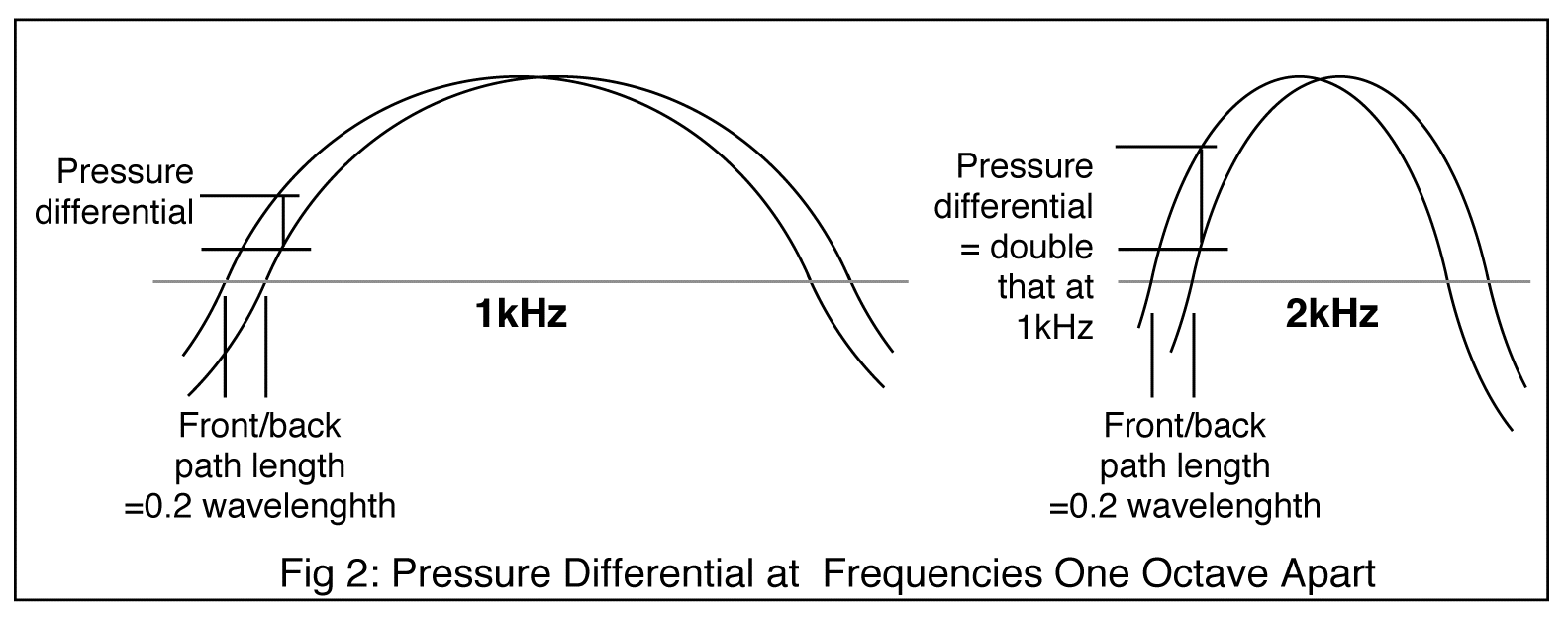 Fig2.gif (39166 bytes)